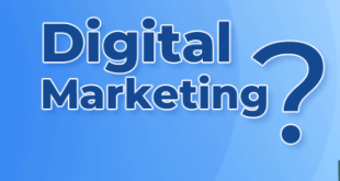 Some Important Terms of Digital Marketing